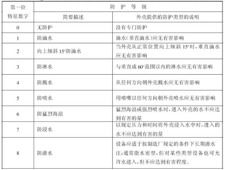 ���߷��o(h��)�ȼ�(j��)��